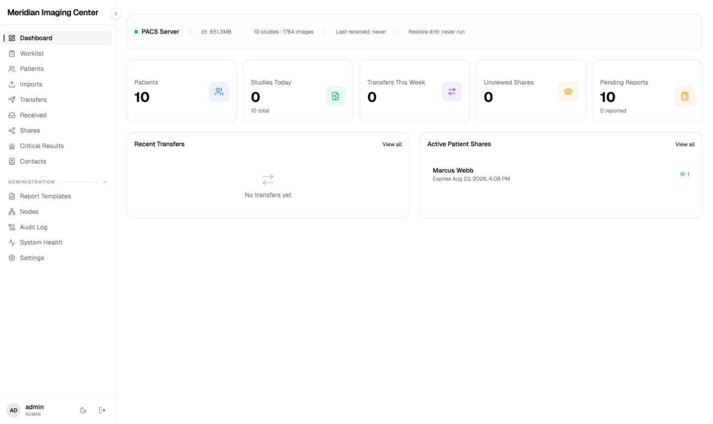 Dashboard — the whole box at a glance