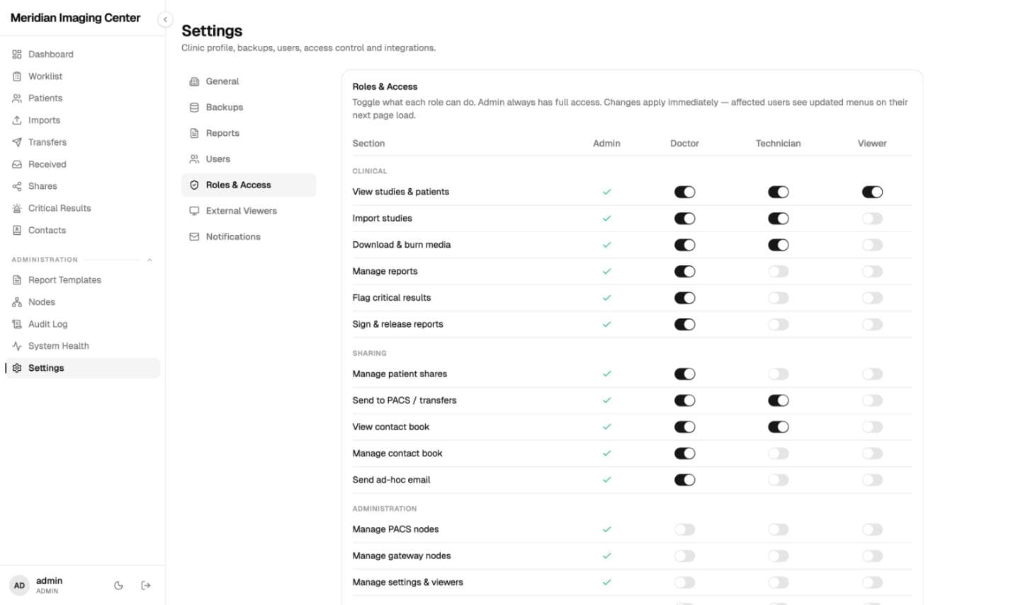 Roles — 17 rights, 4 roles, editable